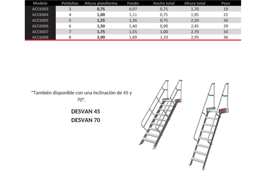 también-disponible-con-una-inclinación-de-45ºll-1