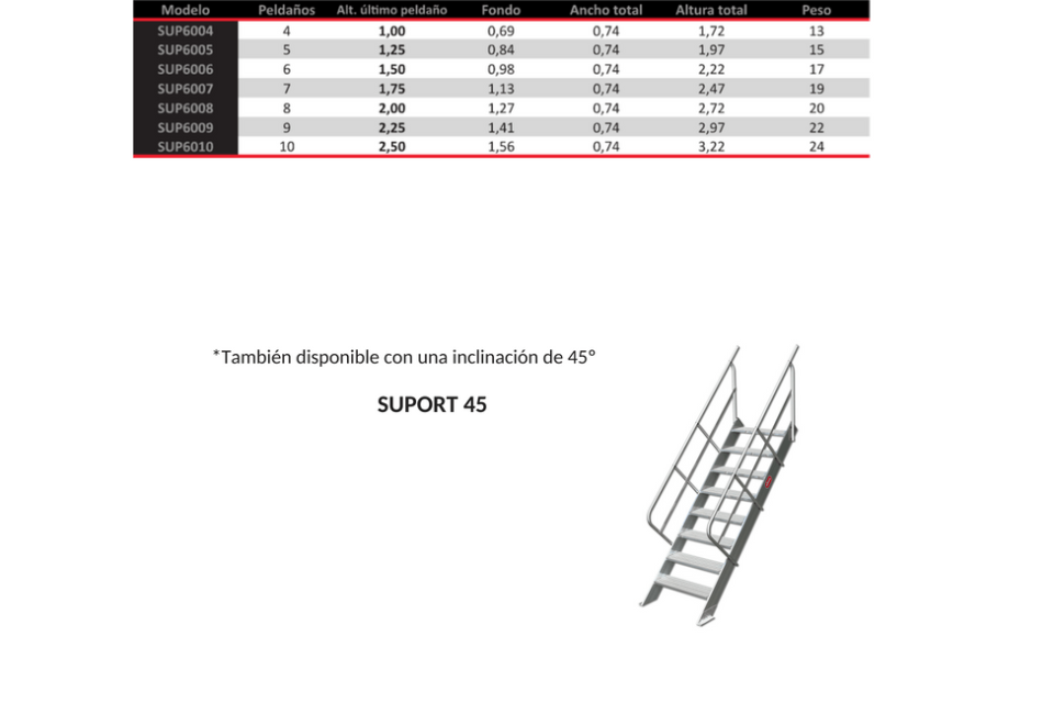 modelossuport45-1