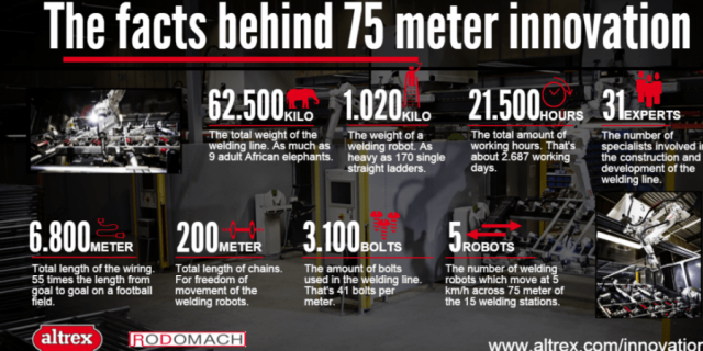 infographic-more-pics-eng-1024x536-1